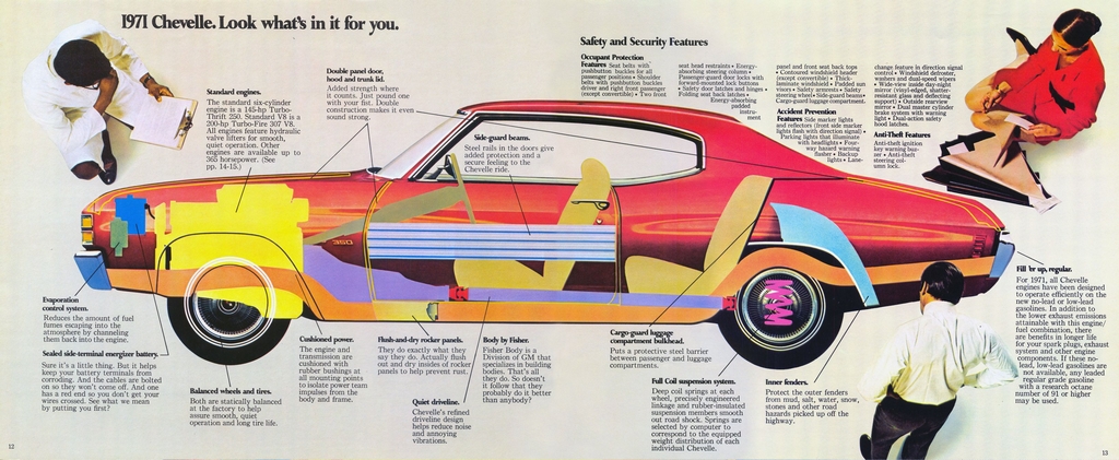 1971 Chev Chevelle Revised Brochure Page 4